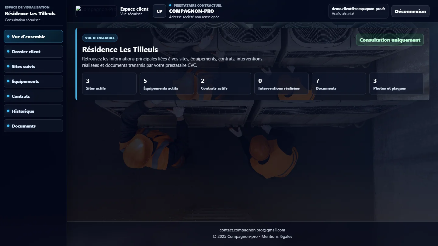 Vue d’ensemble réelle de l’espace client